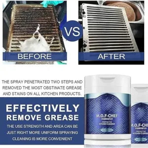 MOF Chef Kitchen Cleaner Powder β Heavy Duty Burn & Grease Remover | Descaling & Shine Cleaner