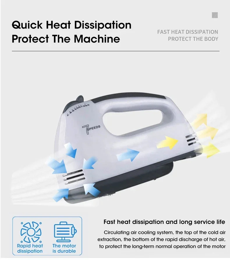 Scarlett Electric Hand Mixer β 7 Speed Egg Beater for Baking, Cream & Dough Mixing