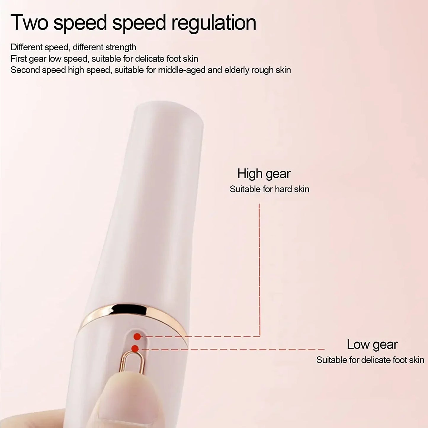 Flawless Pedicure Tool β Electric Foot Callus Remover | Rechargeable Waterproof Heel File