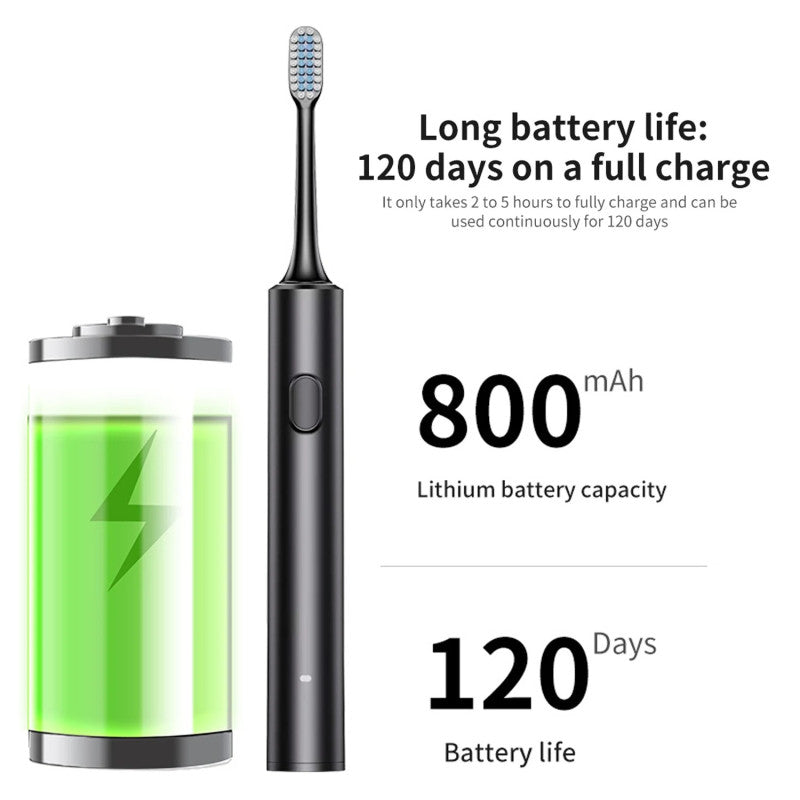 Sonic Electric Toothbrush β Rechargeable Waterproof Oral Care Brush with Extra Heads