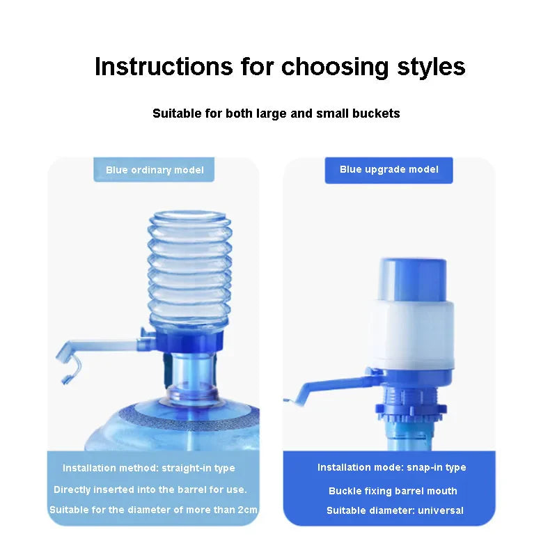 Manual Water Pump (Small) β Portable Hand Press Bottle Dispenser