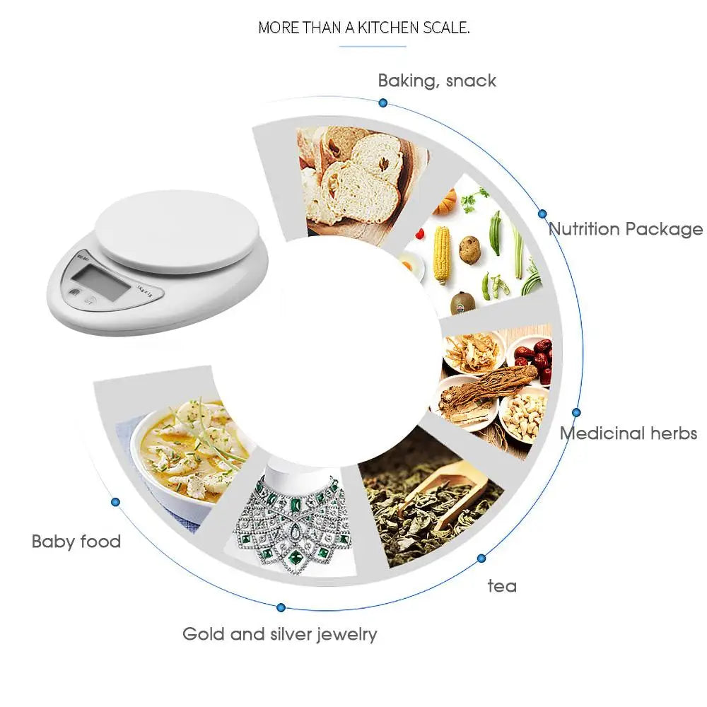 Digital Kitchen Weight Scale with Bowl β Accurate Food & Baking Scale