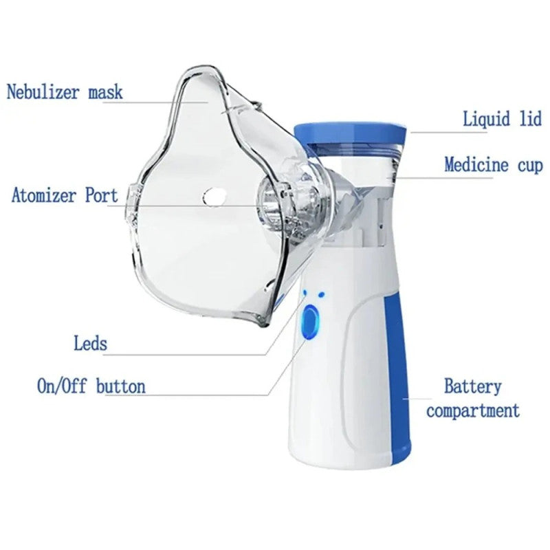 Portable Mesh Nebulizer Machine – USB Rechargeable Silent Inhaler for Kids & Adults