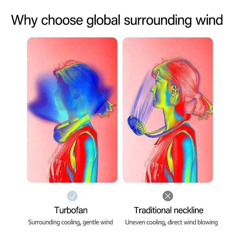 Rechargeable Neck Fan – Hands-Free Portable Cooling Fan (3 Speed, USB, Lightweight)