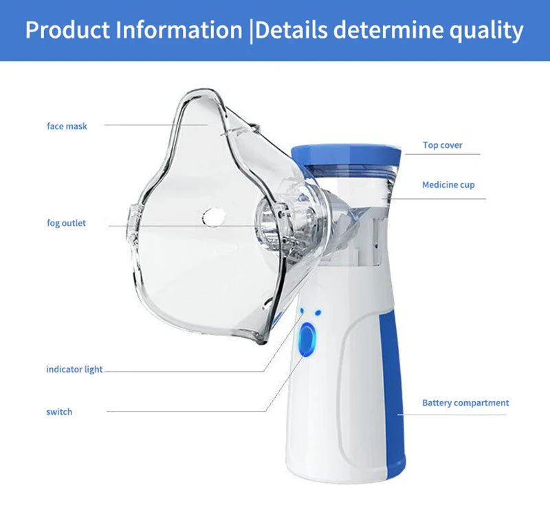 Portable Mesh Nebulizer Machine – USB Rechargeable Silent Inhaler for Kids & Adults