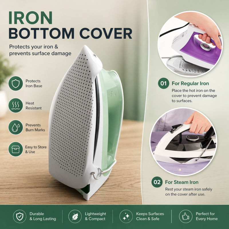 Pack of 2 Teflon Iron Cover Protector – Heat Resistant Non-Stick Iron Shoe Cover for Steam & Dry Irons