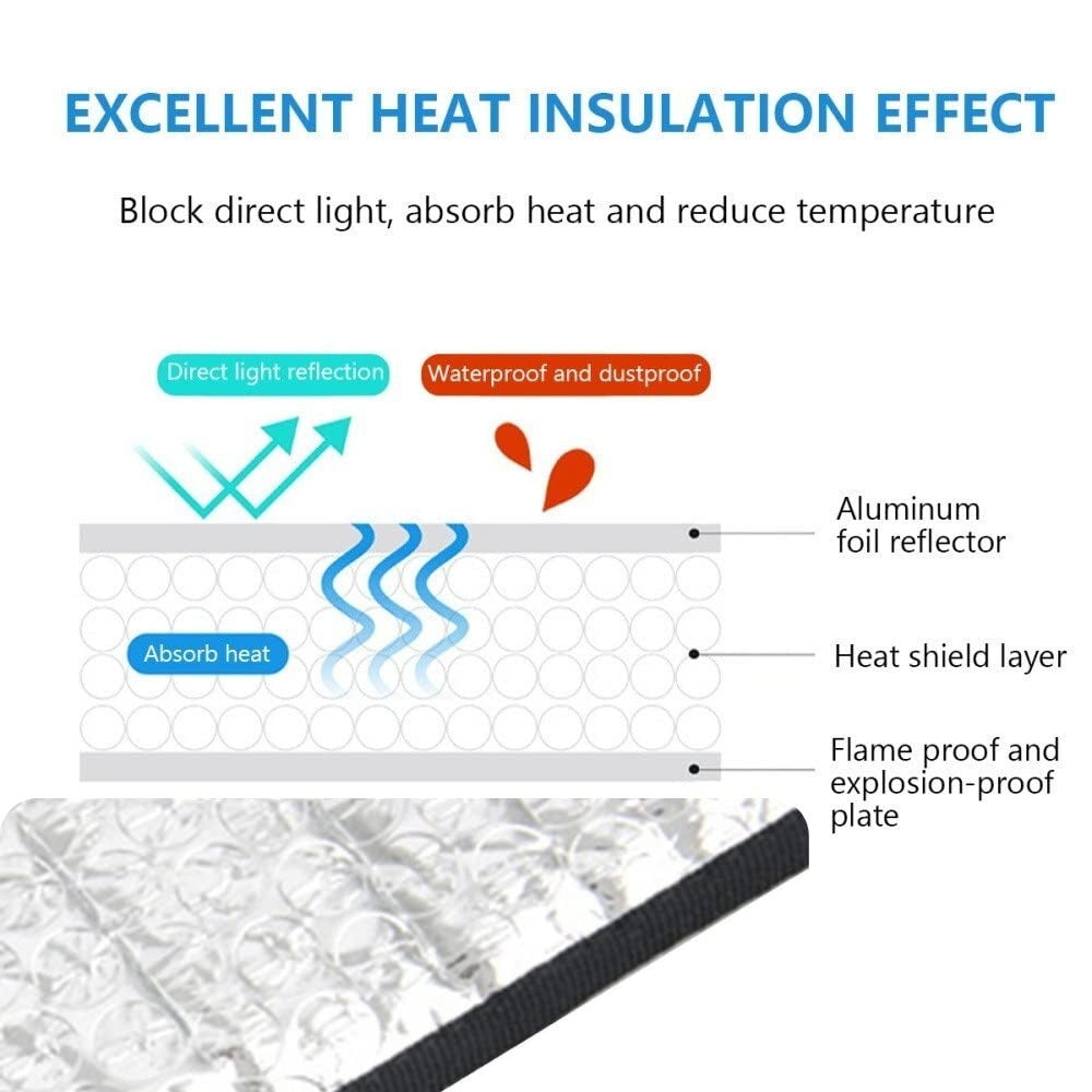 AC Outdoor Unit Sunshade Cover – Silver Foil Heat Shield & Dust Protector